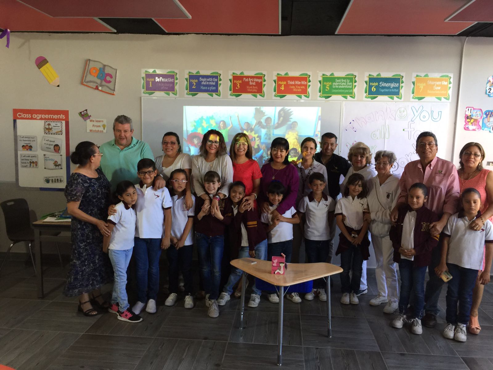 Proyectos finales Primaria 